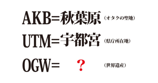 【クイズで脳トレ！】？に当てはまる地名は何でしょう？