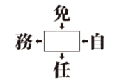 【クイズで脳トレ！】□に入る漢字は何でしょう？