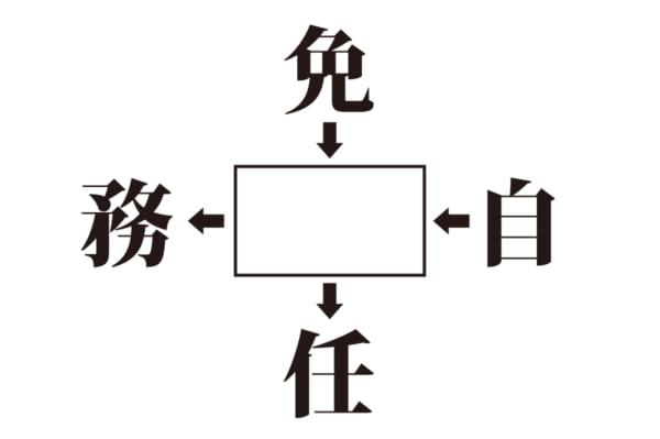 【クイズで脳トレ！】□に入る漢字は何でしょう？
