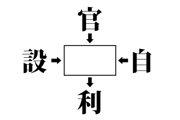 脳トレ_漢字穴埋め