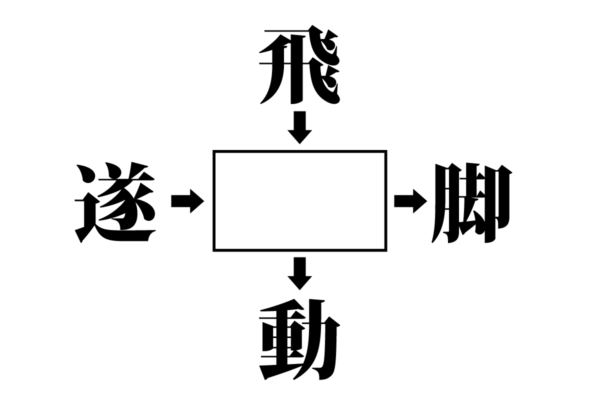 脳トレ_漢字穴埋め
