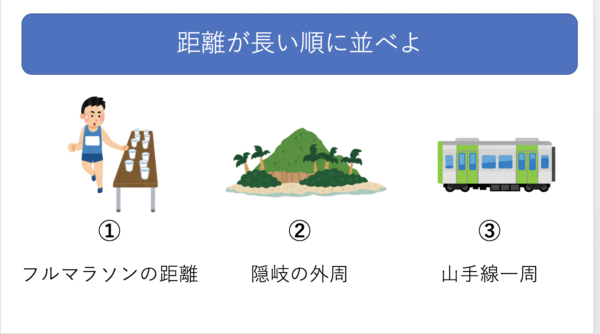 脳トレビジュアルクイズ