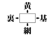 【クイズで脳トレ！】□に入る漢字は何でしょう？