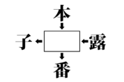 脳トレ_漢字穴埋め1127