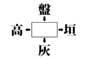脳トレ_漢字穴埋め20202125