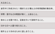 【脳トレビジュアルクイズ！ 】次の6つの意味から推測できる同音異義語を見つけ出せ！