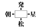 脳トレ_漢字穴埋め20210213