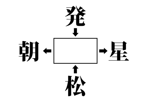 脳トレ_漢字穴埋め20210213