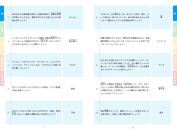 スマホやパソコンでいつでもクイズが楽しめる！ 電子書籍「クイズ問題アーカイブシリーズ」を５月22日に２巻同時発売