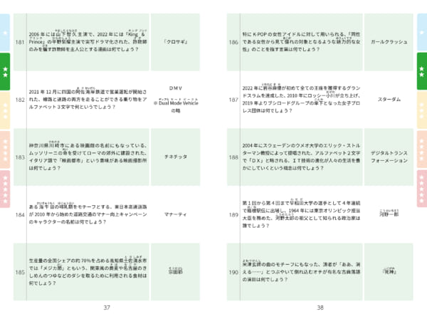 スマホやパソコンでいつでもクイズが楽しめる！ 電子書籍「クイズ問題アーカイブシリーズ[日本クイズ協会編]」を６月11日に２巻同時発売