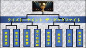 早押しクイズの対戦番組「クイズトーナメント ザ・ビッグファイト」が配信スタート！
