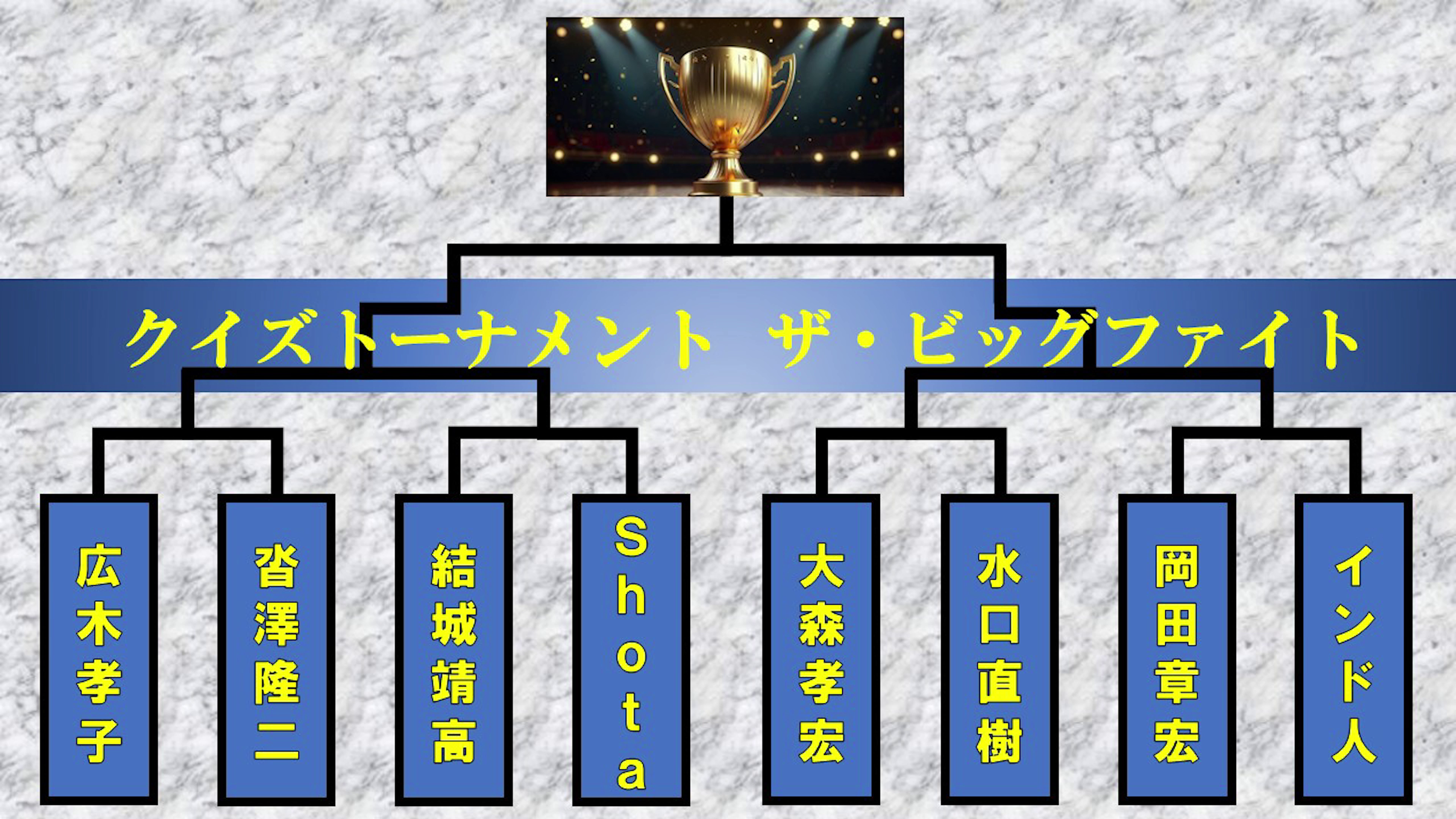 早押しクイズの対戦番組「クイズトーナメント ザ・ビッグファイト」第２回大会を配信！