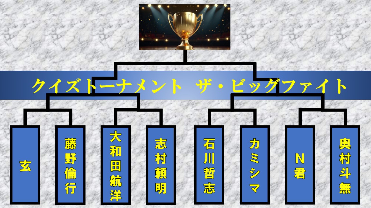 早押しクイズの対戦番組「クイズトーナメント ザ・ビッグファイト」第３回大会を配信！