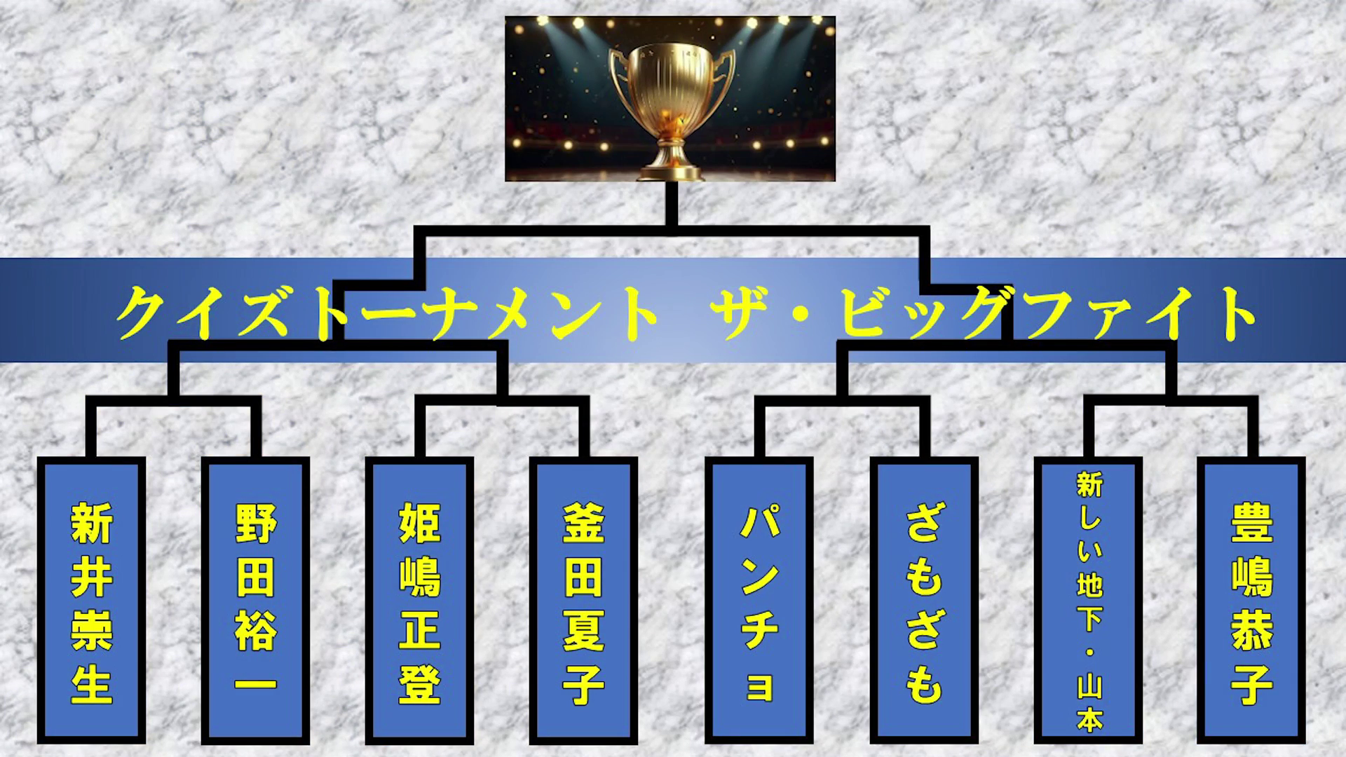 早押しクイズの対戦番組「クイズトーナメント ザ・ビッグファイト」第６回大会を配信！